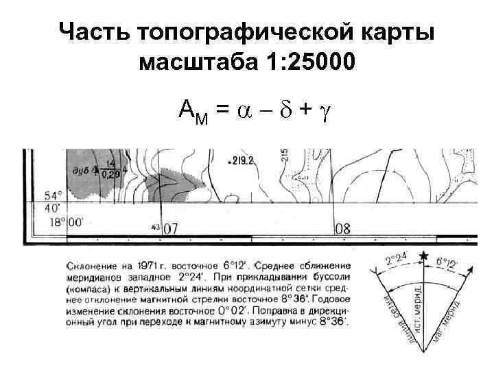 Зарамочное оформление карт и планов в геодезии