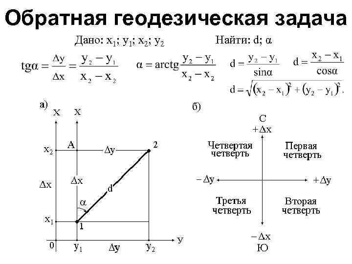 Как вычислить систему координат. Обратная геодезическая задача формулы. Формулы решения прямой геодезической задачи. Прямая и Обратная геодезическая задача. Обратная геодезическая задача в геодезии.