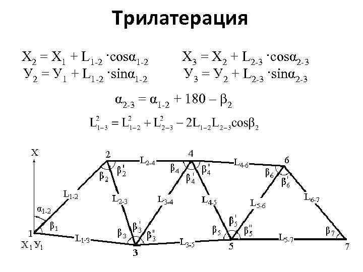 Дано x 4