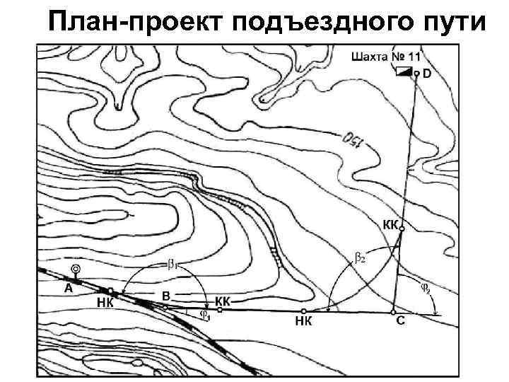 План-проект подъездного пути 