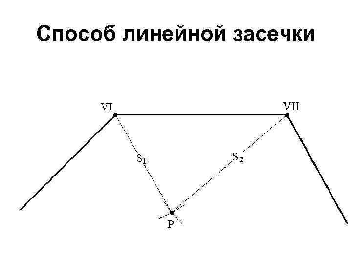 Способ угловых засечек. Способ линейных засечек в геодезии. Способ угловых засечек в геодезии. Способ линейных засечек теодолитной съемки. Метод линейно угловой засечки.