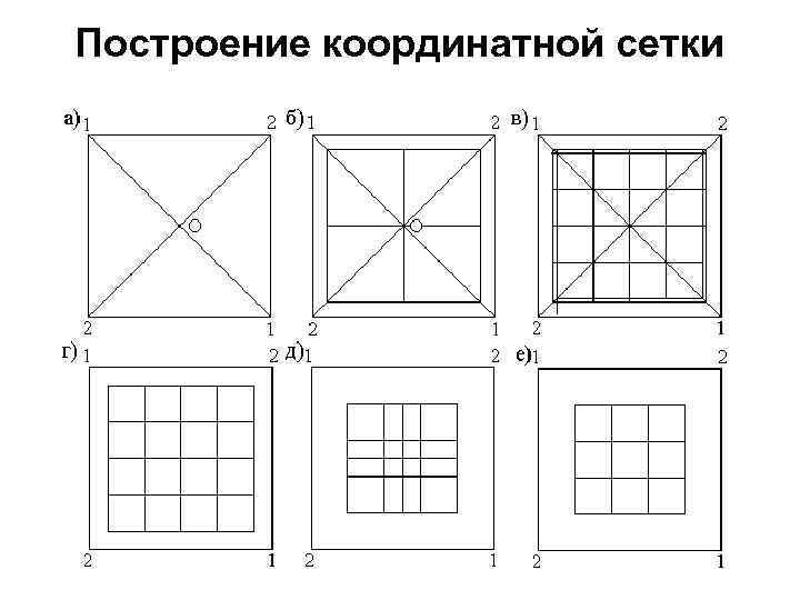 Схема построения квадрата