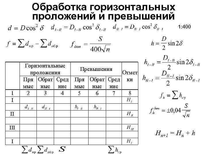 Обработка горизонтальных проложений и превышений 1: 400 1 I Горизонтальные проложения Пря Обрат Сред