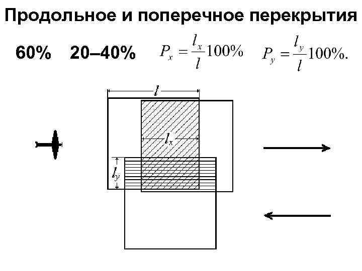 Графоаналитический способ геодезической подготовки проекта