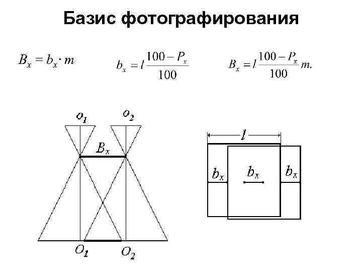 Базис фотографирования Bx = bx· m 