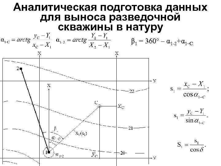 Подготовка геодезических данных для перенесения проекта в натуру