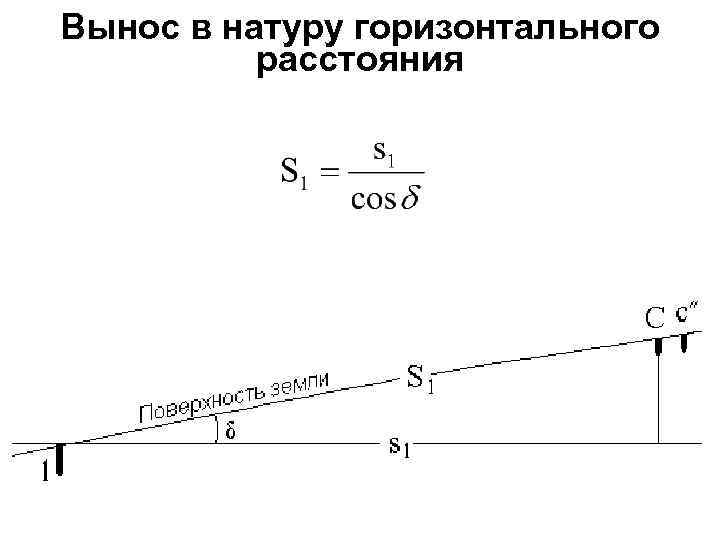 Графоаналитический способ геодезической подготовки проекта