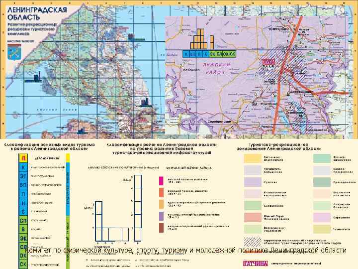 Комитет по физической культуре, спорту, туризму и молодежной политике Ленинградской области 