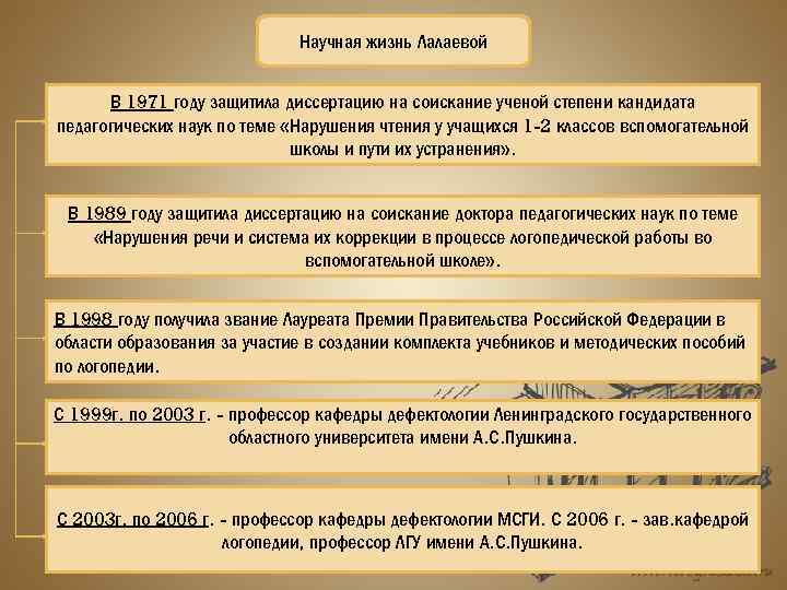 Научная жизнь Лалаевой В 1971 году защитила диссертацию на соискание ученой степени кандидата педагогических