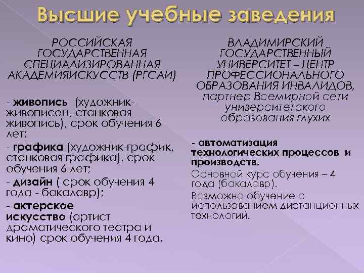 Высшие учебные заведения РОССИЙСКАЯ ГОСУДАРСТВЕННАЯ СПЕЦИАЛИЗИРОВАННАЯ АКАДЕМИЯИСКУССТВ (РГСАИ) - живопись (художникживописец, станковая живопись), срок