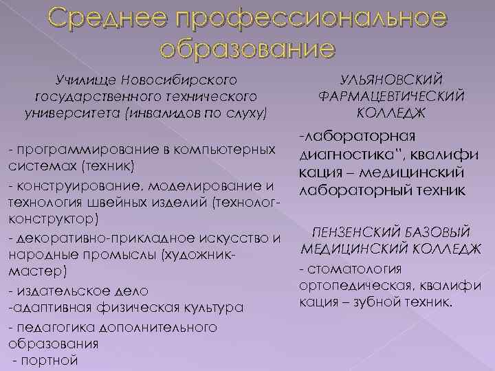 Среднее профессиональное образование Училище Новосибирского государственного технического университета (инвалидов по слуху) - программирование в