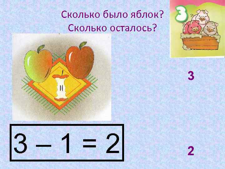 Сколько было яблок? Сколько осталось? 3 3– 1=2 2 