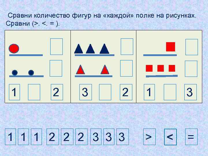 Сравни количество фигур на «каждой» полке на рисунках. Сравни (>. <. = ). 1