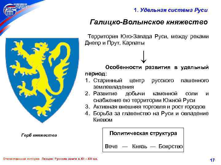 1. Удельная система Руси Галицко-Волынское княжество Территория Юго-Запада Руси, между реками Днепр и Прут,