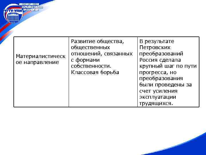 Материалистическ ое направление Развитие общества, общественных отношений, связанных с формами собственности. Классовая борьба В