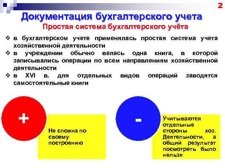 2 Документация бухгалтерского учета Простая система бухгалтерского учёта v в бухгалтерском учете применялась простая