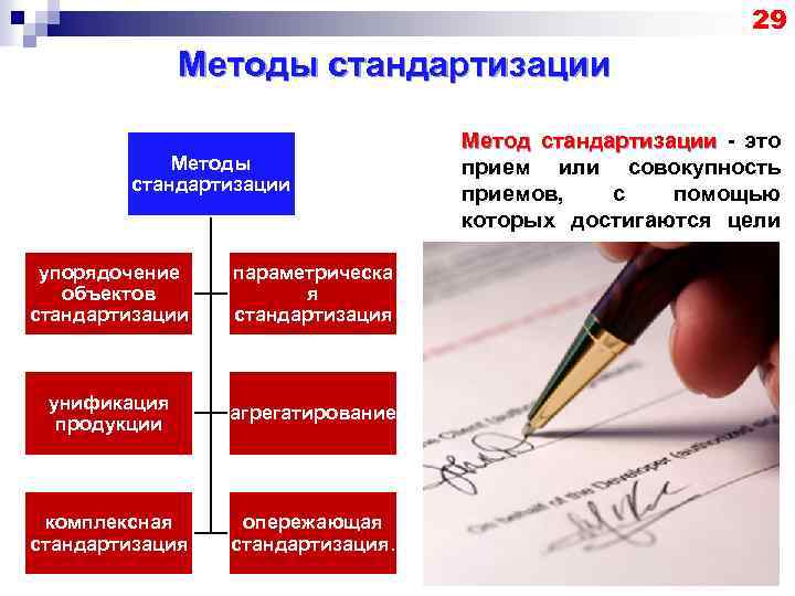 29 Методы стандартизации упорядочение объектов стандартизации параметрическа я стандартизация унификация продукции агрегатирование комплексная стандартизация