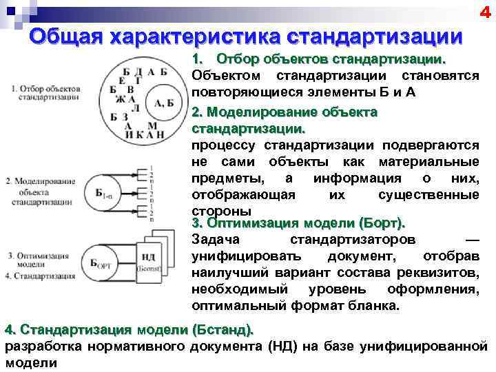 4 Общая характеристика стандартизации 1. Отбор объектов стандартизации. Объектом стандартизации становятся повторяющиеся элементы Б