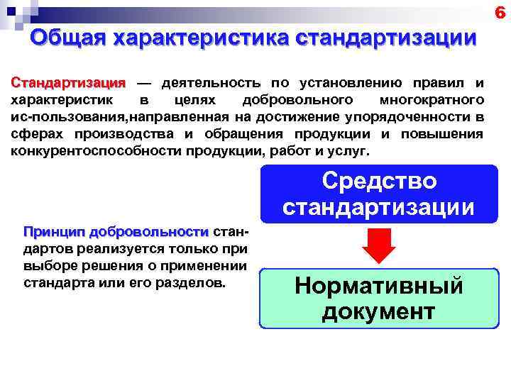 6 Общая характеристика стандартизации Стандартизация — деятельность по установлению правил и Стандартизация характеристик в