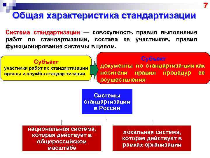 7 Общая характеристика стандартизации Система стандартизации — совокупность правил выполнения работ по стандартизации, состава