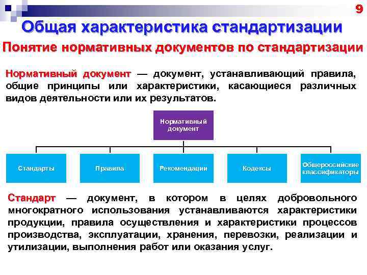 9 Общая характеристика стандартизации Понятие нормативных документов по стандартизации Нормативный документ — документ, устанавливающий