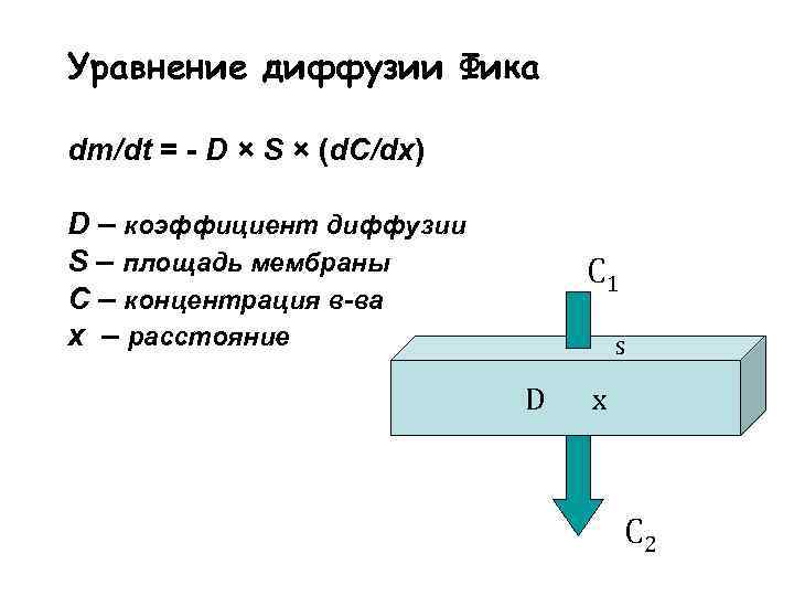 Ионная схема kf