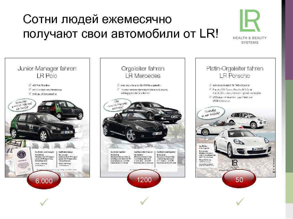 Сотни людей ежемесячно получают свои автомобили от LR! 6. 000 1200 50 