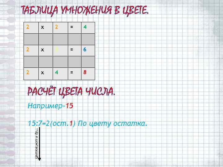 ТАБЛИЦА УМНОЖЕНИЯ В ЦВЕТЕ. 2 х 2 = 4 2 х 3 = 6