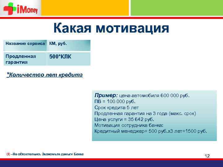 Какая мотивация Название сервиса КМ, руб. Продленная гарантия 500*КЛК *Количество лет кредита Пример: цена