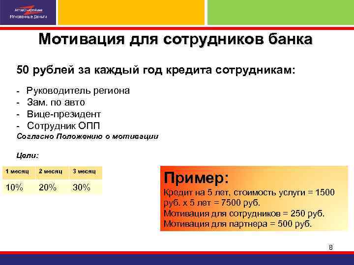 Мотивация для сотрудников банка 50 рублей за каждый год кредита сотрудникам: - Руководитель региона