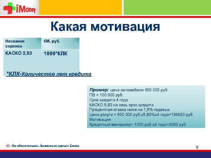 Какая мотивация Название сервиса КМ, руб. КАСКО 5, 83 1000*КЛК-Количество лет кредита Пример: цена