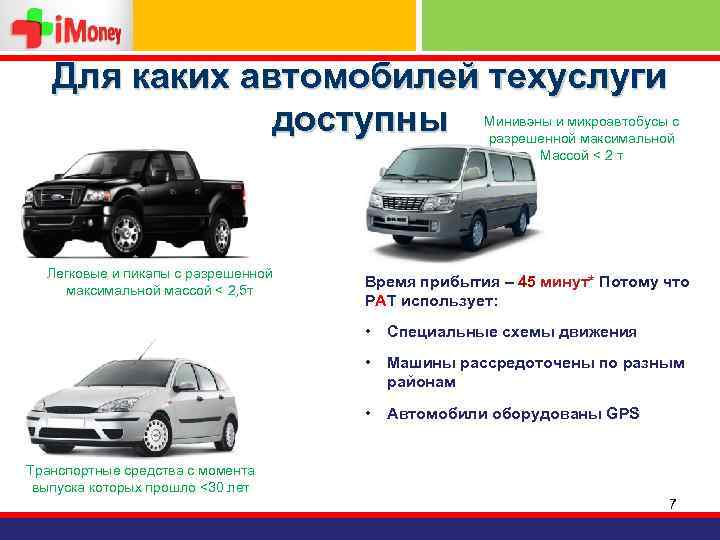 Для каких автомобилей техуслуги доступны Минивэны и микроавтобусы с разрешенной максимальной Массой < 2