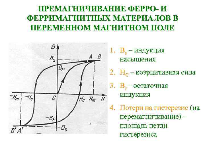 ПРЕМАГНИЧИВАНИЕ ФЕРРО- И ФЕРРИМАГНИТНЫХ МАТЕРИАЛОВ В ПЕРЕМЕННОМ МАГНИТНОМ ПОЛЕ 1. Вs – индукция насыщения