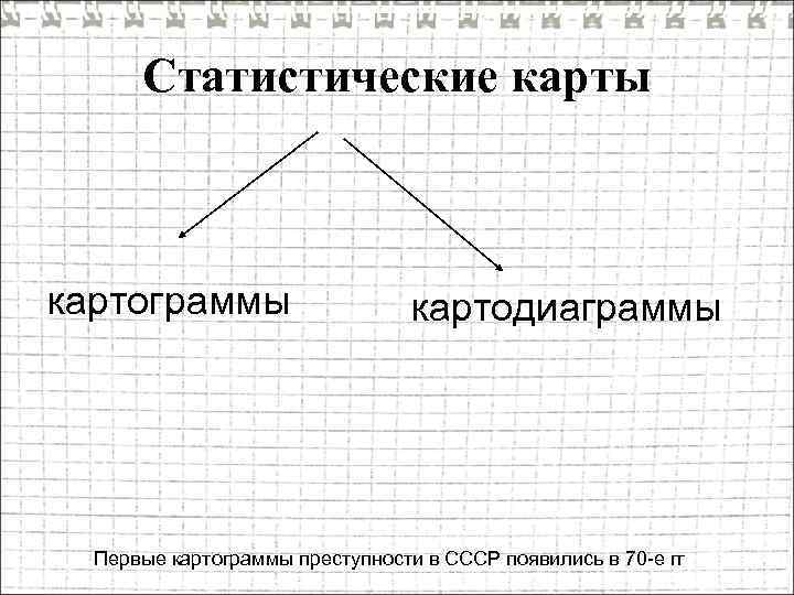 Статистические карты картограммы картодиаграммы Первые картограммы преступности в СССР появились в 70 -е гг