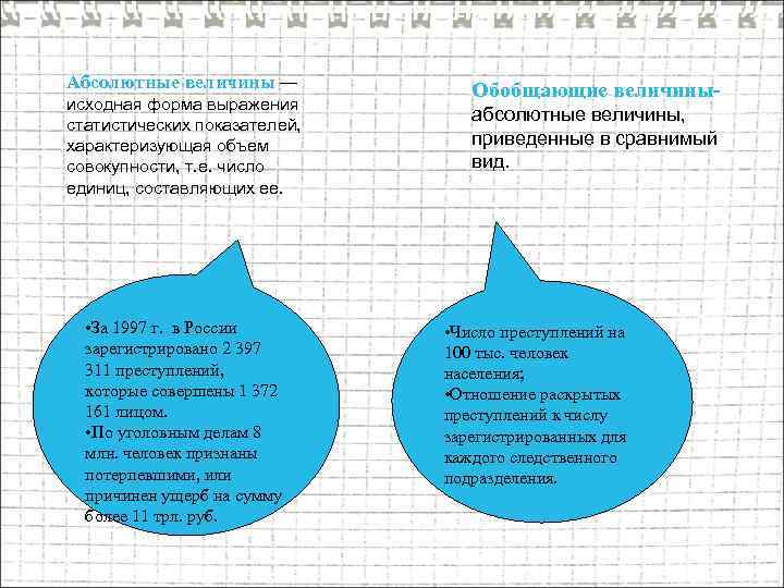 Абсолютные величины — исходная форма выражения статистических показателей, характеризующая объем совокупности, т. е. число