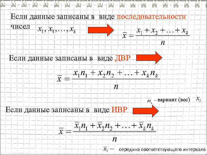 Если данные записаны в виде последовательности чисел Если данные записаны в виде ДВР вариант