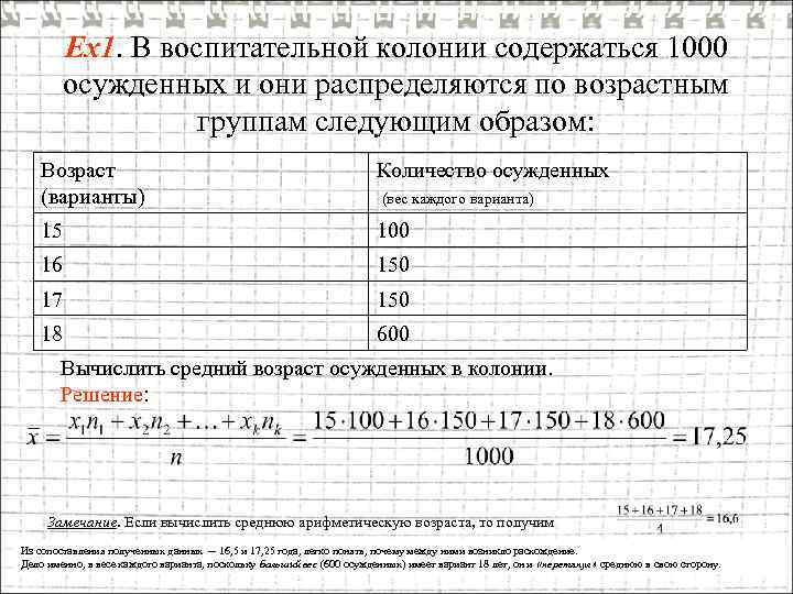 Ex 1. В воспитательной колонии содержаться 1000 осужденных и они распределяются по возрастным группам