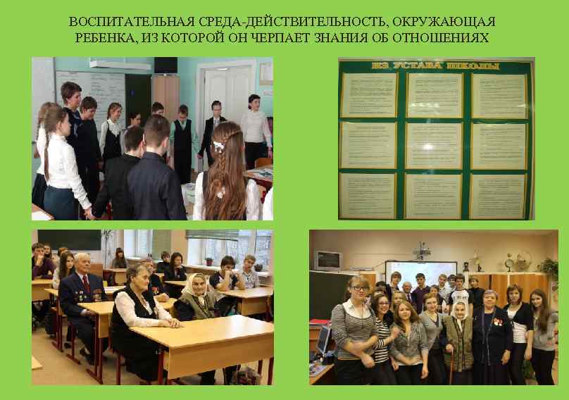 ВОСПИТАТЕЛЬНАЯ СРЕДА-ДЕЙСТВИТЕЛЬНОСТЬ, ОКРУЖАЮЩАЯ РЕБЕНКА, ИЗ КОТОРОЙ ОН ЧЕРПАЕТ ЗНАНИЯ ОБ ОТНОШЕНИЯХ 