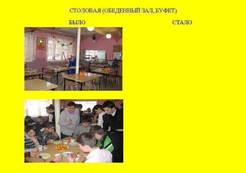 СТОЛОВАЯ (ОБЕДЕННЫЙ ЗАЛ, БУФЕТ) БЫЛО СТАЛО 