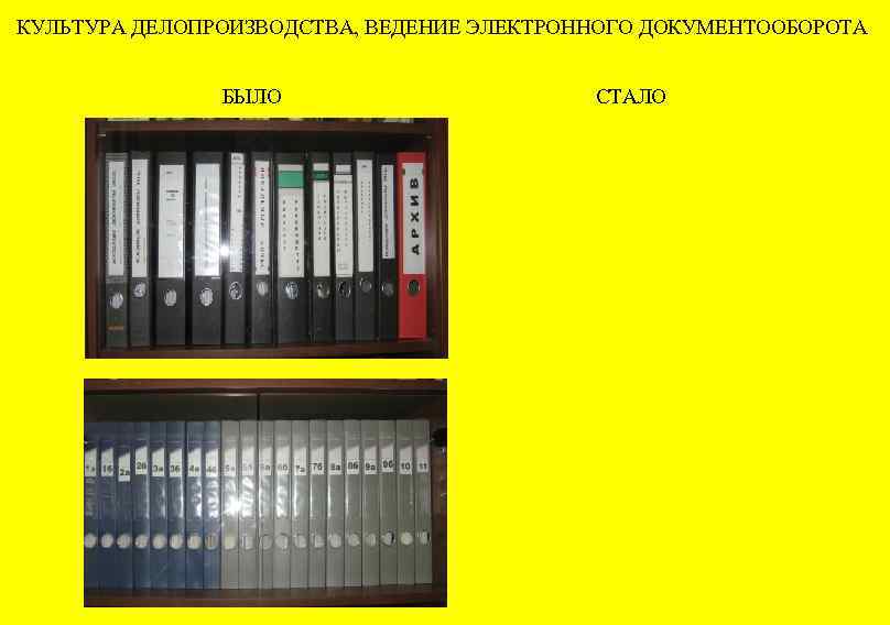 КУЛЬТУРА ДЕЛОПРОИЗВОДСТВА, ВЕДЕНИЕ ЭЛЕКТРОННОГО ДОКУМЕНТООБОРОТА БЫЛО СТАЛО 