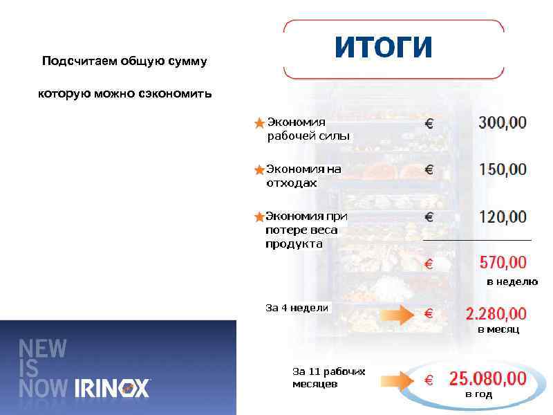 Подсчитаем общую сумму которую можно сэкономить 