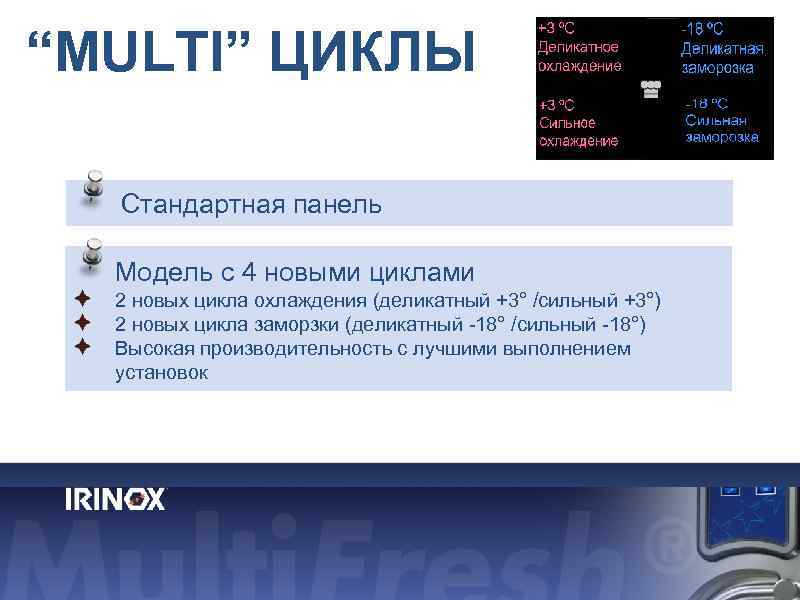 “MULTI” ЦИКЛЫ Стандартная панель Модель с 4 новыми циклами 2 новых цикла охлаждения (деликатный