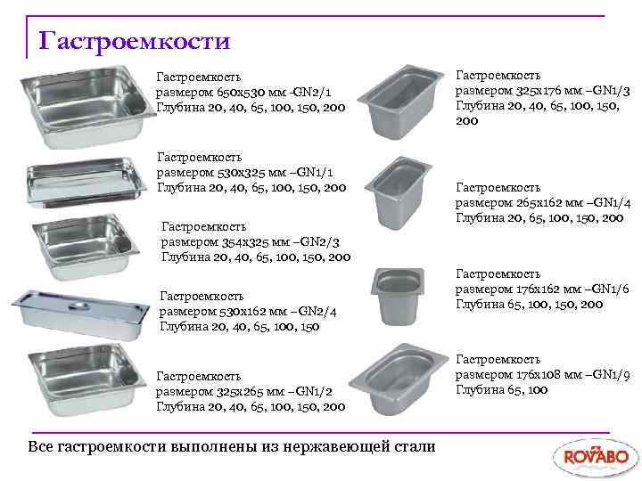 Схема гастроемкостей с размерами