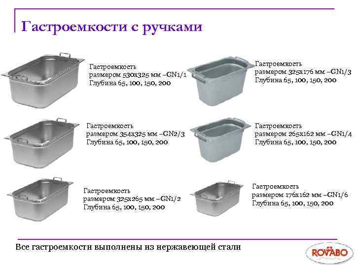 Гастроемкости с ручками Гастроемкость размером 530 х325 мм –GN 1/1 Глубина 65, 100, 150,