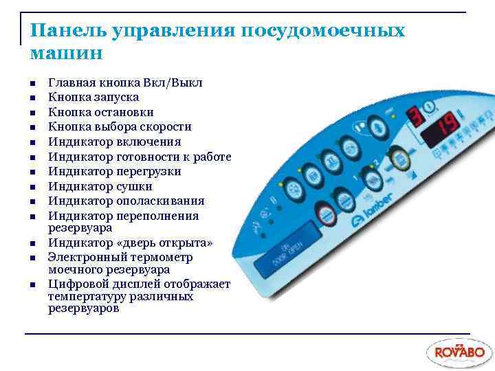 Панель управления посудомоечных машин n n n n Главная кнопка Вкл/Выкл Кнопка запуска Кнопка