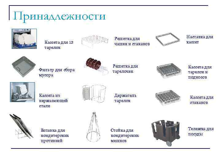 Принадлежности Кассета для 12 тарелок Фильтр для сбора мусора Кассета из нержавеющей стали Вставка