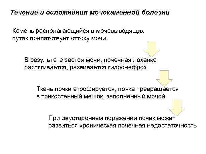 Течение и осложнения мочекаменной болезни Камень располагающийся в мочевыводящих путях препятствует оттоку мочи. В