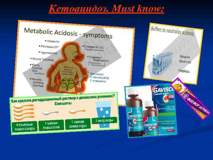 Кетоацидоз. Must know: 