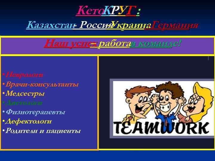Кето. КРУГ : Казахстан Россия -Украина -Германия Наш успех работав команде! – • Неврологи