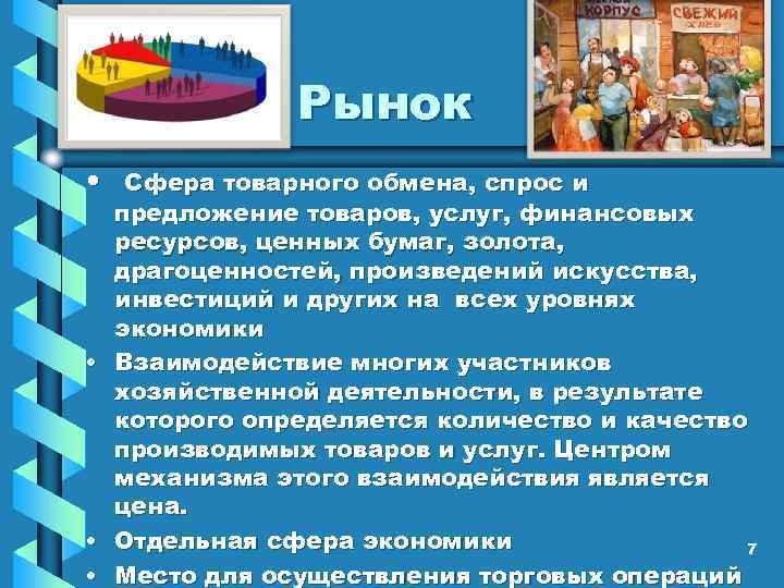 Рынок • • Сфера товарного обмена, спрос и предложение товаров, услуг, финансовых ресурсов, ценных